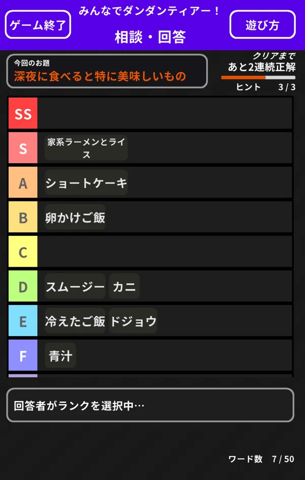 ティアー表を完成させる