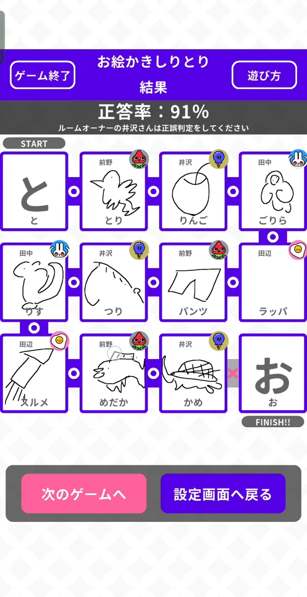 結果発表