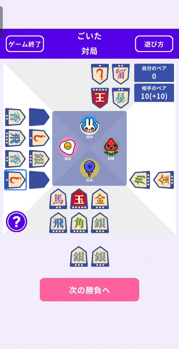 結果