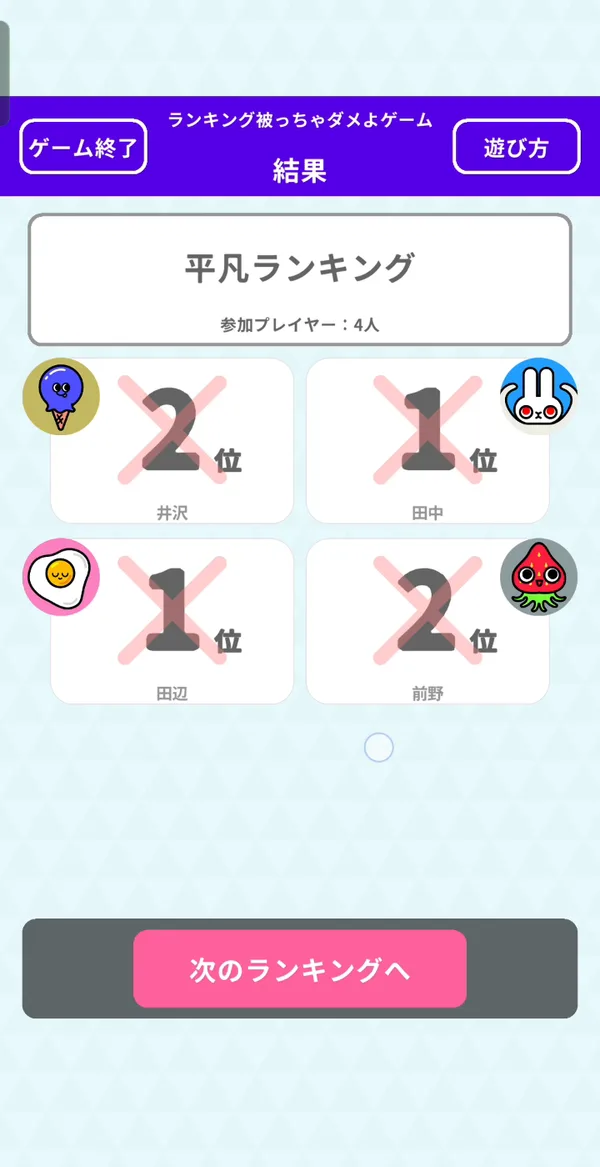 最終結果